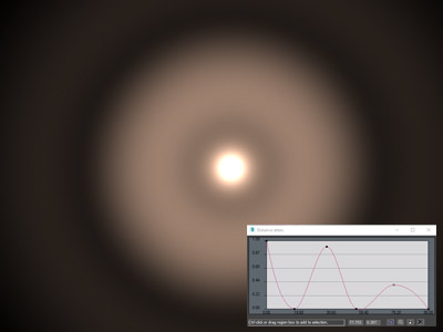 ScatterVL Pro attenuation range